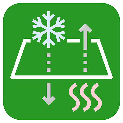 Thermal Transfer