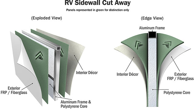 Sidewall Cutout Graphic