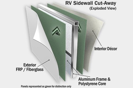 Azdel Laminated Sidewall - Exploded View