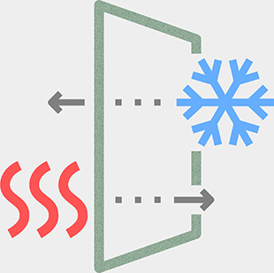 Depiction of thermal transfer through Azdel composite