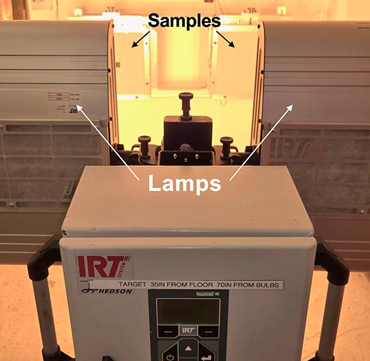 Sun Load Test Setup