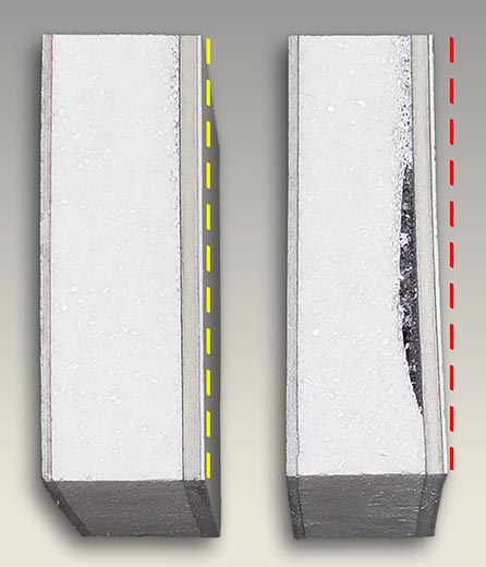 Sun Load comparison Azdel RVZ 4.7mm & Alt