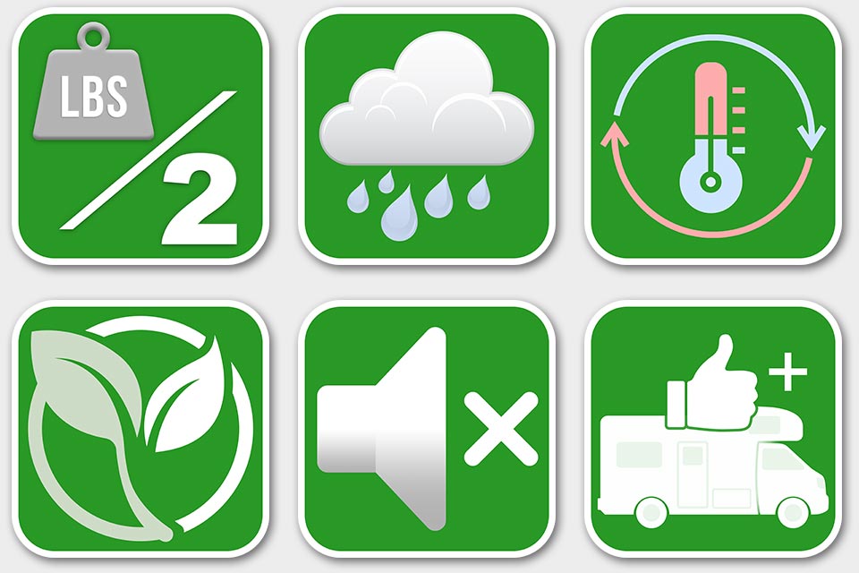 Features & Benefits icons